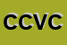 Logo di COVI DI COSPITO V e C SAS