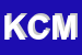 Logo di KOSMIX DI COSTANZO MICHELE