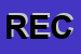 Logo di RECO SRL
