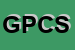 Logo di GE POWER CONTROLS SPA