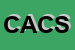 Logo di CAMPOBASSO ANTONIO e C S A S