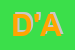 Logo di D-ATTOMO