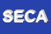 Logo di SUPERMERCATO EUROPA DI CATALANO ANNA