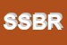 Logo di SOBEBI SAS DI BITETTO ROSA e C
