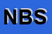 Logo di NIKA B SRL