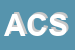 Logo di ASSO CONFEZIONI SNC