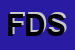 Logo di FASHION D SRL