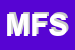 Logo di M e F SRL