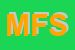 Logo di M e F SRL