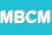 Logo di MENEGHETTI BOUTIQUE DI CARNIMEO MICHELE