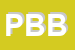 Logo di PACUCCI BEATRICE BIMBOLO