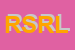 Logo di RAPHAEL S R L
