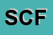 Logo di SKIPPER DI CARIOGGIA FRANCESCO