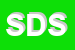 Logo di SPORT DEPARTMENT SRL