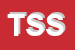 Logo di TRAINING SPORTS SAS