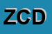Logo di ZANZIBAL DI CARIOGGIA DONATA