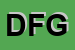 Logo di DELLE FONTANE GIOACCHINO