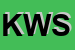 Logo di KICKERS WORLD SRL
