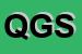 Logo di QUADRA GROUP SRL