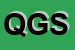 Logo di QUADRA GROUP SRL