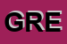 Logo di GRESIM