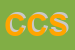 Logo di COMPLEMENTI COLLECTION SRL