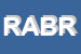 Logo di RB ARREDAMENTI DI BARNABA-ROSANNA