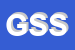 Logo di GLOBAL SOFA-SRL