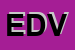 Logo di EDIZIONI DESIGN VICEVERSA