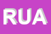 Logo di RUAN