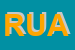 Logo di RUAN