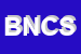 Logo di BELLOMO NATALE E C SNC