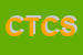 Logo di CTCCOMPAGNIA TECNICO COMMERCIALE SRL