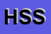 Logo di HS SYSTEMS SRL