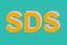 Logo di SISTEM DATA SRL