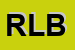 Logo di RIBES DI LENDARO BARBARA