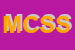Logo di MASSERIA COLOMBO SAS DI SICILIANI B e C