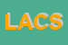 Logo di LOSACCO AMALIA e C SAS