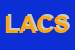 Logo di LOSACCO AMALIA e C SAS