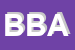 Logo di BAR BAR ACQUAVIVA