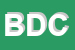 Logo di BAR DE COSMO
