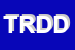 Logo di TICKET RESTAURANT DIVISIONE DELLA GEMEAZ CUSIN SRL