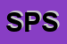 Logo di SER PORT SRL