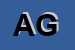 Logo di AUCIELO GIACINTO