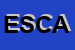 Logo di EUROTRAVEL SOCIETA-COOPERATIVA A RESPONSABILITA-LIMITATA