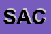 Logo di SACALB