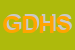 Logo di GAVAN DAVID H e SONS SHIPPING (SRL)