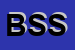 Logo di BALDASSARRE SERVICE SRL