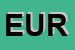 Logo di EUROCOMEX SNC