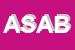 Logo di ASSICAR SAS AGENZIA BAYERISCHE ASSICURAZIONI
